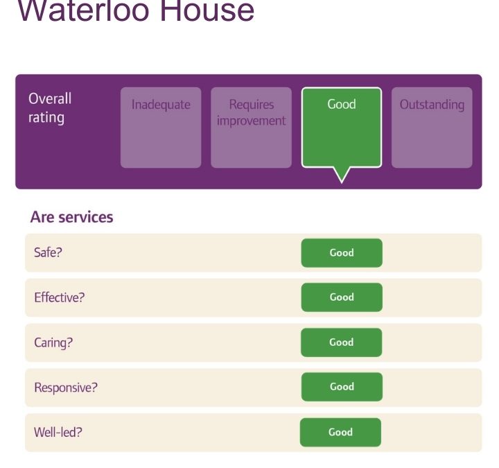 We’re Proud to Share Some Fantastic News! 🎉